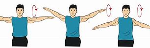 Image result for Arm Circles Exercise Clip Art