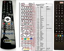 Image result for Hitachi TV Remote Control