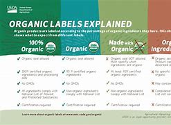 Image result for Organic Food Label