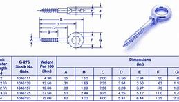 Image result for Screw Eyes Size Chart