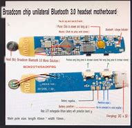 Image result for Circet Design of Bluetooth EarPods
