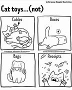 Image result for Relatable Cat Memes