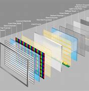 Image result for Samsung Largest Flat Screen TV