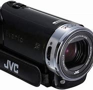 Image result for JVC Enviro Camera