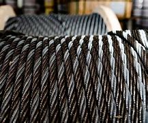 Image result for Wire Rope Types