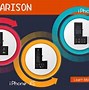 Image result for Types of iPhone Battery for X