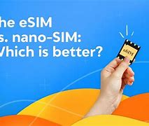 Image result for Plum Phone Nano Sim Card