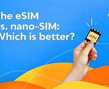 Image result for Nano Sim vs Esim
