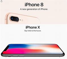 Image result for Current iPhone