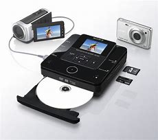 Image result for Sony DVD Camera
