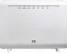 Image result for ZTE H268a