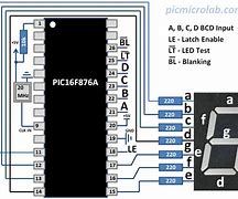 Image result for Bcd to 7 Segment Display Decoder