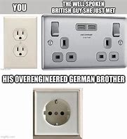 Image result for UK Plug Meme