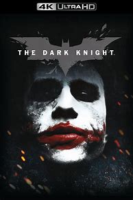 Image result for Batman The Dark Knight Poster
