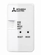 Image result for Mitsubishi Electric LN Series