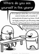 Image result for Job Interview Meme Kettle