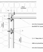 Image result for Steel Plate Wall