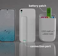 Image result for Recharge Your Phone