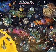 Image result for Poster Galaxy Planet