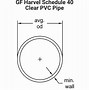 Image result for Sch 40 PVC Pipe