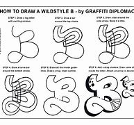 Image result for How to Draw Graffiti for Beginners