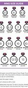 Image result for mm Ring Size Chart