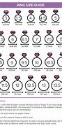 Image result for Ring Size Length Chart