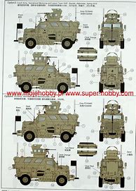 Image result for M1224 MaxxPro MRAP