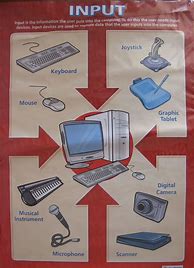 Image result for Multimedia ICT Poster