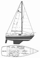 Image result for 28 S2 Sailboat