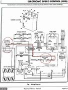 Image result for Golf Cart Battery Wiring Diagram