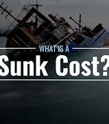 Image result for Sunk Cost Graphic
