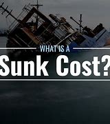 Image result for Sunk Cost in Love