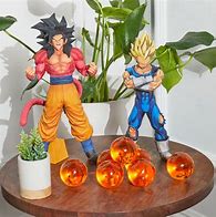 Image result for Dragon Ball Products