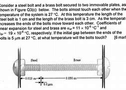 Image result for 5 mm Ekspansionsbolt