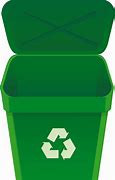 Image result for Right Click Recycle Bin
