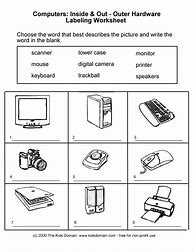 Image result for Worksheet of Computer for Class 2