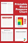 Image result for blood pressure charts