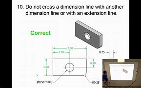 Image result for Linear Dimension