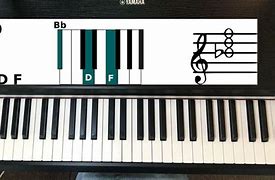 Image result for How to Play a BB On Piano