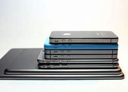 Image result for Mobile Computing Devices