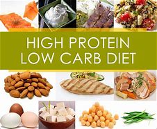 Image result for High-Protein Carb Foods