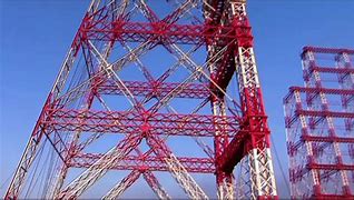 Image result for Tower Testing