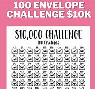 Image result for 100 Day 10K Challenge