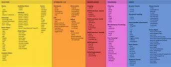 Image result for Rvest Cheat Sheet