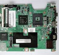 Image result for Intel GMA 4500M