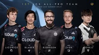 Image result for LCS LOL