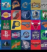 Image result for Sports Logo NBA