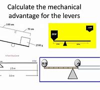Image result for First Class Lever Mechanical Advantage