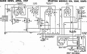 Image result for Schematic Parts List